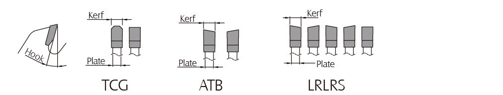 panel saw teeth type