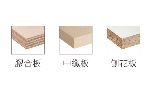 裁板鋸適合切什麼