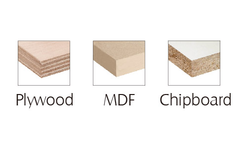 A panel saw machine is used to cut material, such as plywood, MDF, chipboard, veneer