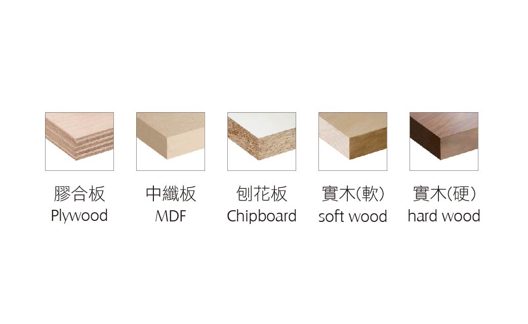 what are table saws used for