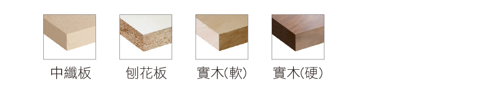 木板種類中纖板 刨花板
