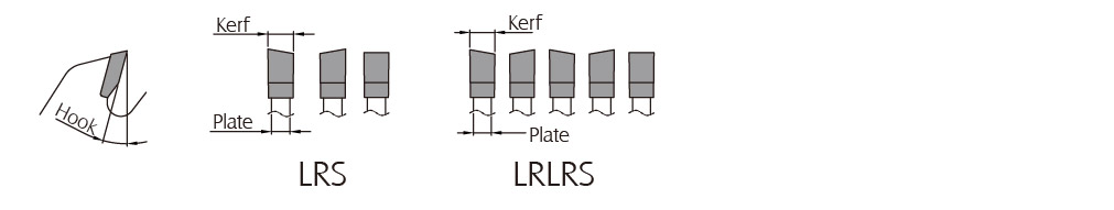 ATBR teeth