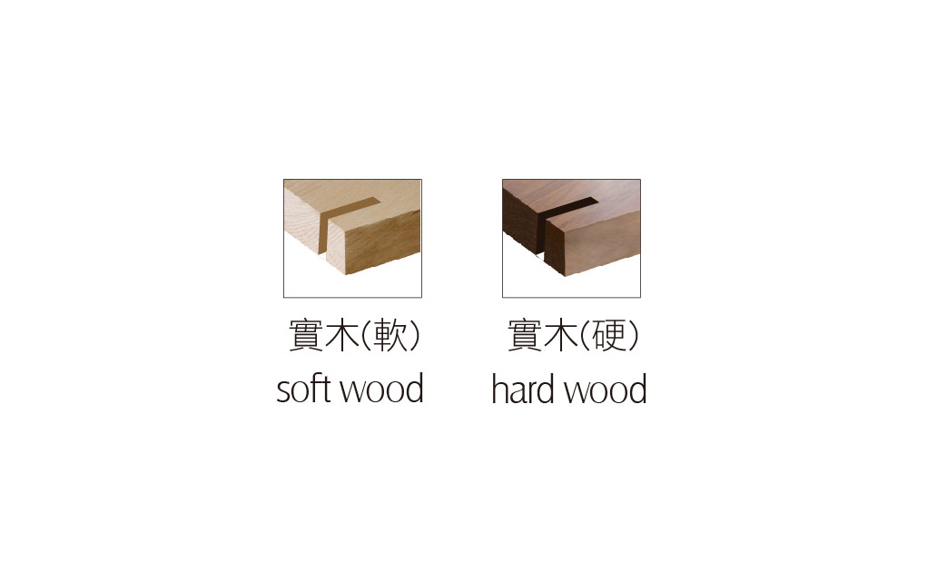 Workpiece trimming for softwood and hardwood