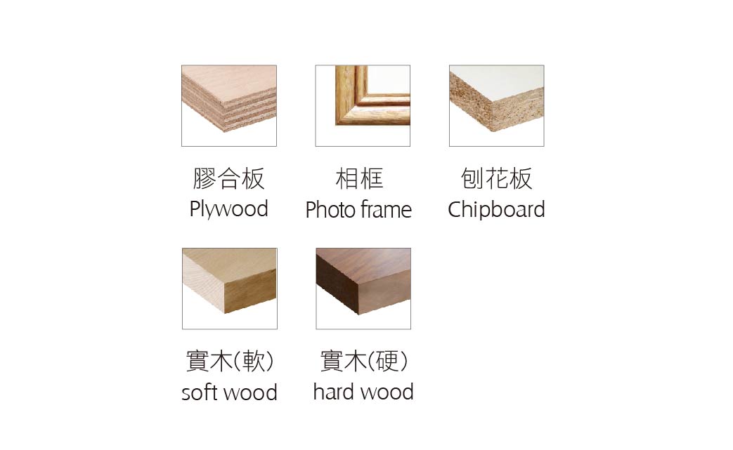 what is a cross-cut blade used for?
